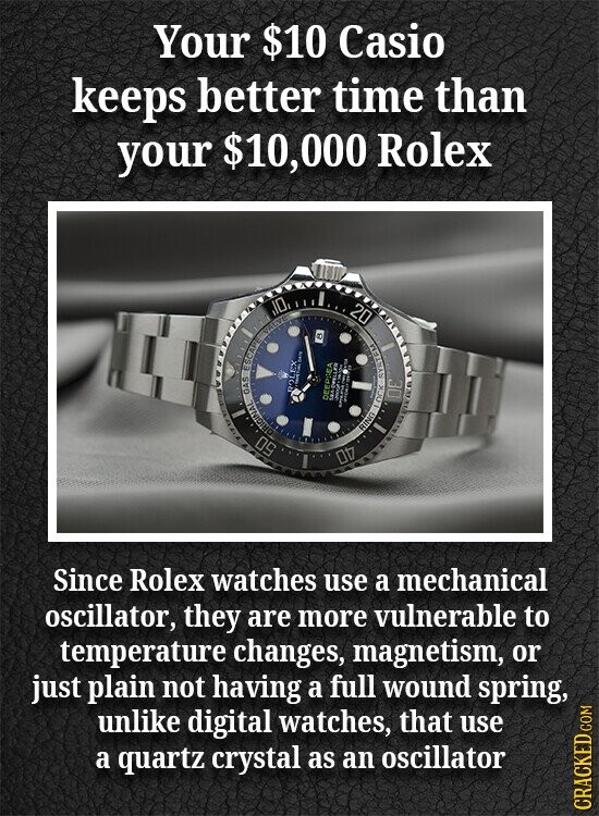 Your $10 Casio keeps better time than your $10,000 Rolex ORIGINAL 05 GAS ESCAPE ROLEX VALVE DEEPSEA 40 DATE WORLD - IO, RING YEL I C LOCK SYSTAM 30 20 Since Rolex watches use a mechanical oscillator, they are more vulnerable to temperature changes, magnetism, or just plain not having a full wound spring, unlike digital watches, that use a quartz crystal as an oscillator CRACKED.COM