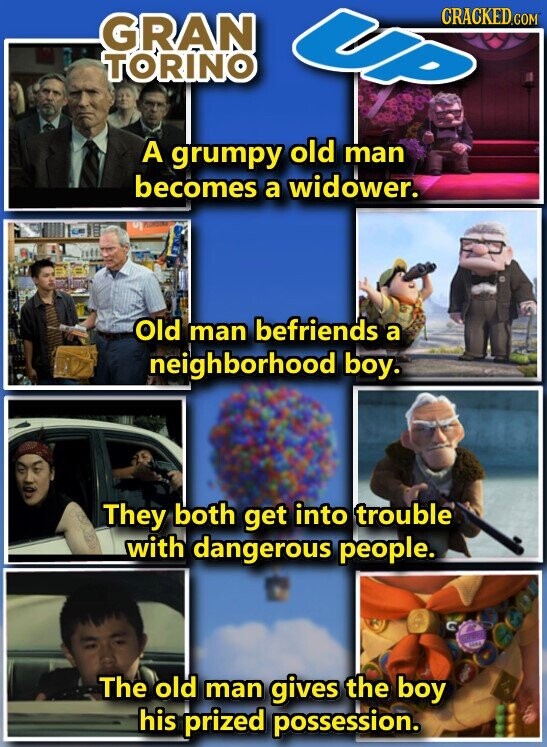 CRACKED.COM GRAN UP TORINO A grumpy old man becomes a widower. . Old man befriends a neighborhood boy. They both get into trouble with dangerous people. 200g The old man gives the boy his prized possession.