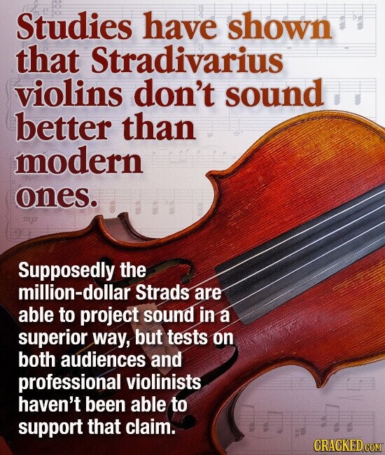 Studies have shown that Stradivarius violins don't sound better than modern ones. mp Supposedly the million-dollar Strads are able to project sound in a superior way, but tests on both audiences and professional violinists haven't been able to support that claim. CRACKED.COM