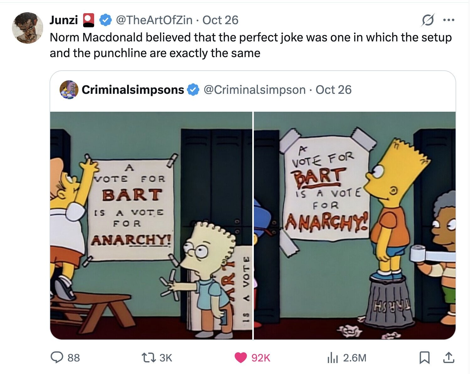 @TheArtOfZin Oct 26 Junzi G ... Norm Macdonald believed that the perfect joke was one in which the setup and the punchline are exactly the same Criminalsimpsons @Criminalsimpson Oct 26 x VOTE FOR A VOTE FOR BART is A VOTE BART FOR IS A VOTE FOR ANARCHY! ANARCHY! IS ٨ VOTE CART 88 92K 3K del 2.6M