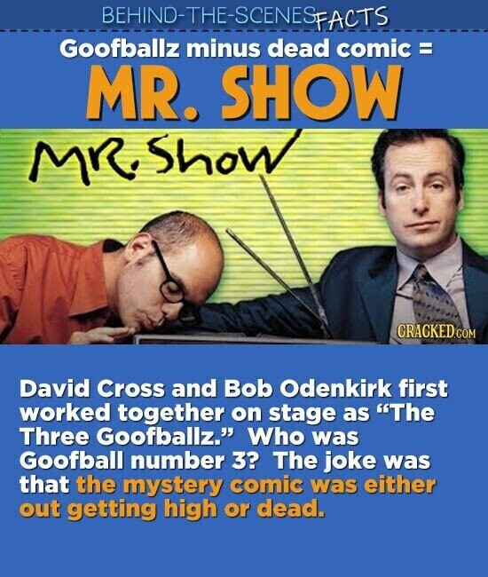 BEHIND-THE-SCENES FACTS Goofballz minus dead comic = MR. SHOW MR. Show CRACKED.COM David Cross and Bob Odenkirk first worked together on stage as The Three Goofballz. Who was Goofball number 3? The joke was that the mystery comic was either out getting high or dead.