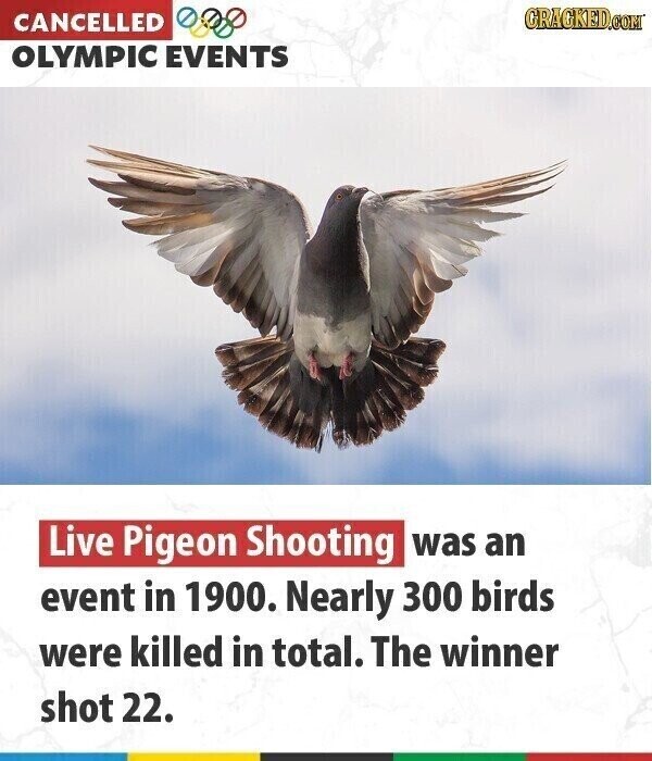 GRACKED.COM CANCELLED OLYMPIC EVENTS Live Pigeon Shooting was an event in 1900. Nearly 300 birds were killed in total. The winner shot 22.