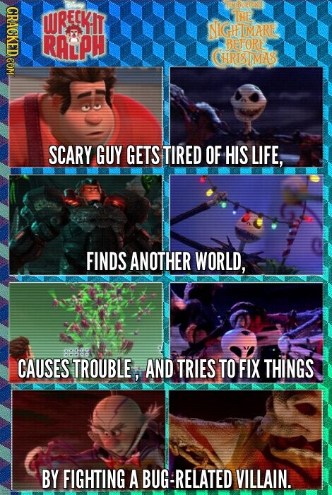 CRACKED.COM TIM BURTONS Digity WRECK-IT THE NIGHTMARE RALPH BEFORE CHRISTMAS SCARY GUY GETS TIRED OF HIS LIFE, FINDS ANOTHER WORLD, CAUSES TROUBLE, AND TRIES TO FIX THINGS BY FIGHTING A BUG-RELATED VILLAIN.