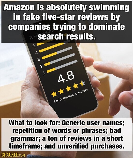 Amazon is absolutely swimming in fake five-star reviews by companies trying to dominate sum Rev search A results. 5 4 3 2 1 4.8 3,870 Reviews summary What to look for: Generic user names; repetition of words or phrases; bad grammar; a ton of reviews in a short timeframe; and unverified purchases. CRACKED.COM