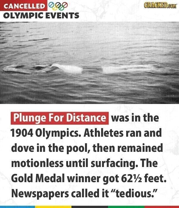 GRACKED.COM CANCELLED OLYMPIC EVENTS Plunge For Distance was in the 1904 Olympics. Athletes ran and dove in the pool, then remained motionless until surfacing. The Gold Medal winner got 62 1/2 feet. Newspapers called it tedious.