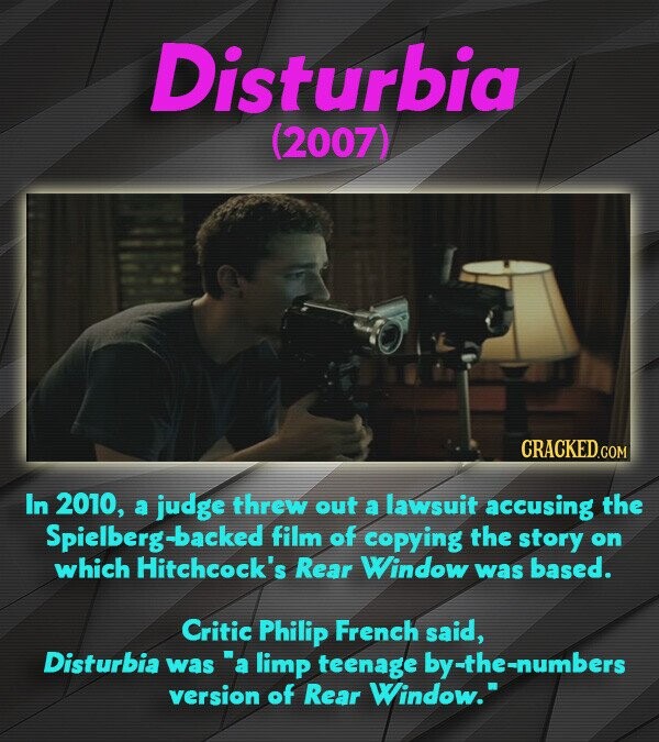 Disturbia (2007) CRACKED.COM In 2010, a judge threw out a lawsuit accusing the Spielberg-backed film of copying the story on which Hitchcock's Rear Window was based. Critic Philip French said, Disturbia was a limp teenage by-the-numbers version of Rear Window.
