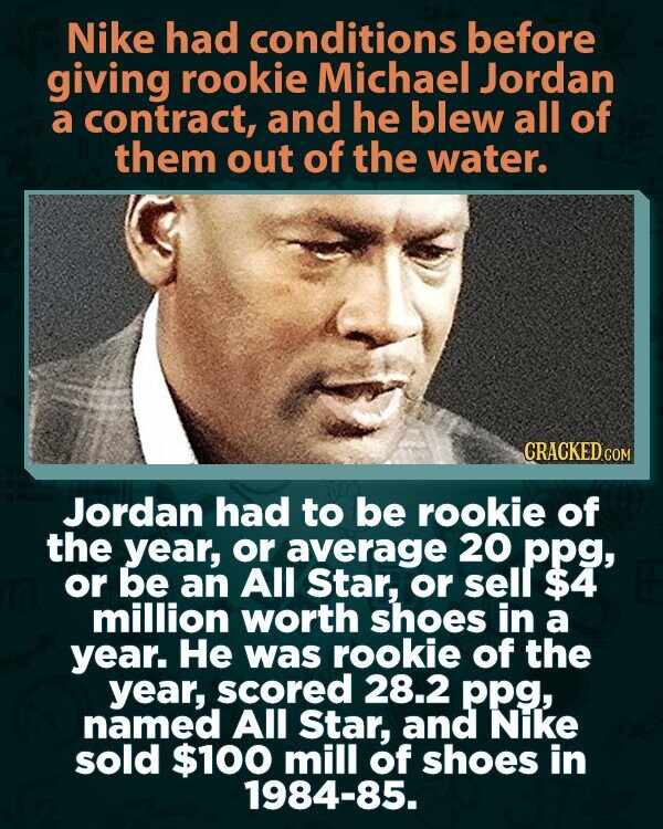 Nike had conditions before giving rookie Michael Jordan a contract, and he blew all of them out of the water. CRACKED.COM Jordan had to be rookie of the year, or average 20 ppg, or be an All Star, or sell $4 million worth shoes in a year. Не was rookie of the year, scored 28.2 ppg, named All Star, and Nike sold $100 mill of shoes in 1984-85.