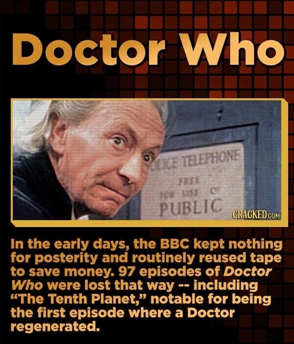 Doctor Who olice TELEPHONE THE OF FOR USE PUBLIC CRACKED.COM In the early days, the BBC kept nothing for posterity and routinely reused tape to save money. 97 episodes of Doctor Who were lost that way - including The Tenth Planet, notable for being the first episode where a Doctor regenerated.