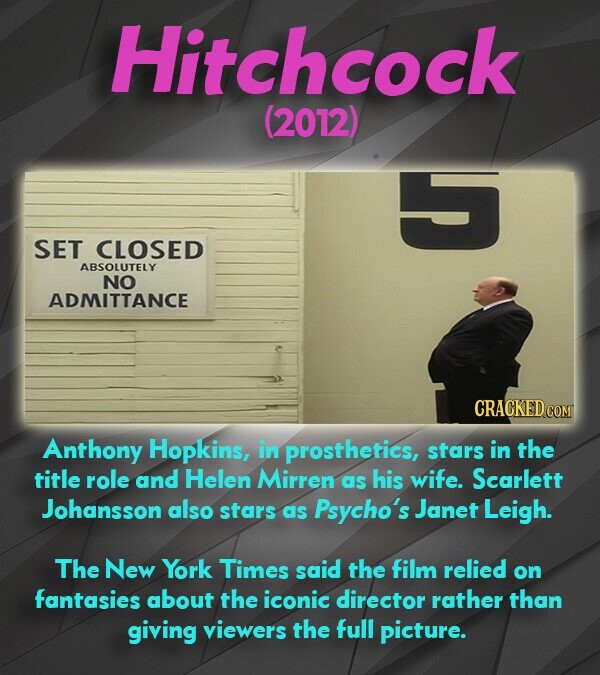 Hitchcock (2012) 5 SET CLOSED ABSOLUTELY NO ADMITTANCE CRACKED.COM Anthony Hopkins, in prosthetics, stars in the title role and Helen Mirren as his wife. Scarlett Johansson also stars as Psycho's Janet Leigh. The New York Times said the film relied on fantasies about the iconic director rather than giving viewers the full picture.