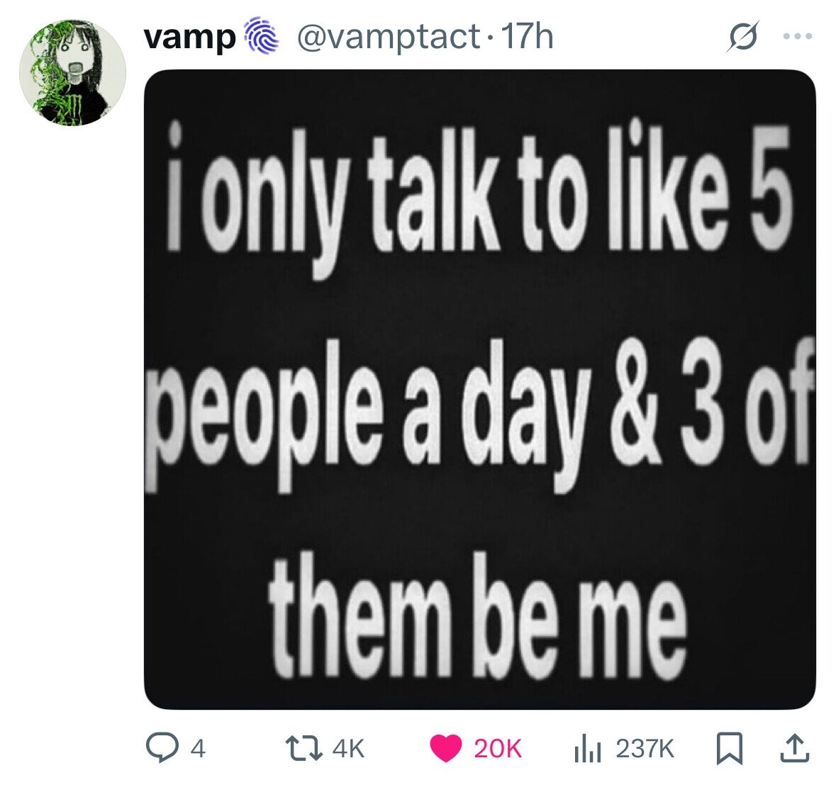 vamp @vamptact-17h ... i only talk to like 5 people a day & 3 of them be me 4 4K 20K del 237K 