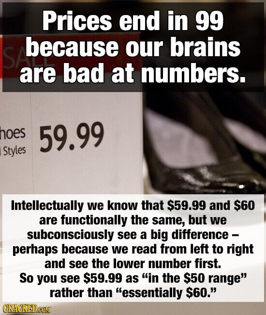 Prices end in 99 SALL because our brains are bad at numbers. hoes 59.99 Styles Intellectually we know that $59.99 and $60 are functionally the same, but we subconsciously see a big difference - perhaps because we read from left to right and see the lower number first. So you see $59.99 as in the $50 range rather than essentially $60. GRACKED.COM