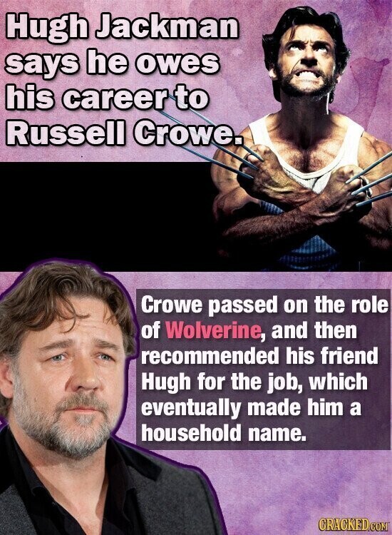 Hugh Jackman says he owes his career to Russell Crowe. Crowe passed on the role of Wolverine, and then recommended his friend Hugh for the job, which eventually made him a household name. GRACKED.COM
