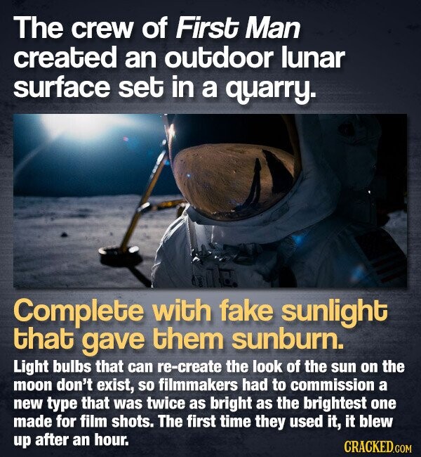 The crew of First Man created an outdoor lunar surface set in a quarry. Complete with fake sunlight that gave them sunburn. Light bulbs that can re-create the look of the sun on the moon don't exist, SO filmmakers had to commission a new type that was twice as bright as the brightest one made for film shots. The first time they used it, it blew up after an hour. CRACKED.COM