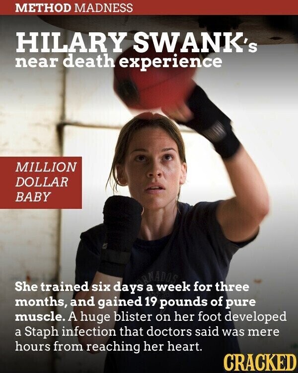 METHOD MADNESS HILARY SWANK's near death experience MILLION DOLLAR BABY RNADOS months, and gained days 19 pounds of pure She trained six week for three a muscle. A huge blister on her foot developed a Staph infection that doctors said was mere hours from reaching her heart. CRACKED