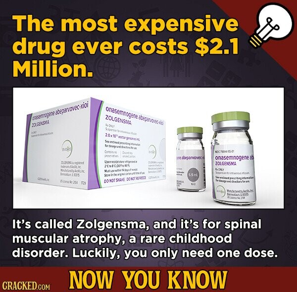 The most expensive drug ever costs $2.1 Million. onasemnogene abeparvovec-xioi aemoene ZOLGENSMA abeanoi GBUSMA RCNY ye gmnceesnl E7E15-00 ORSYEC abep