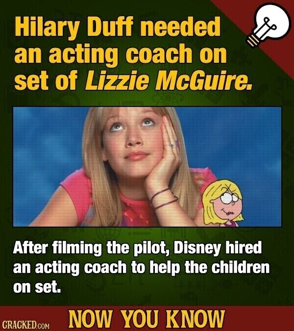 Hilary Duff needed an acting coach on set of Lizzie McGuire. After filming the pilot, Disney hired an acting coach to help the children on set. NOW YOU KNOW CRACKED.COM