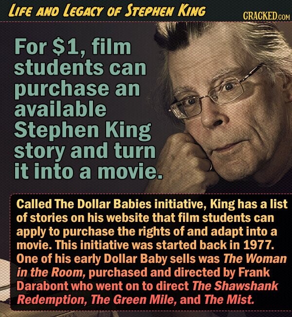 LIFE AND LEGACY OF STEPHEN KING CRACKED.COM For $1, film students can purchase an available Stephen King story and turn it into a movie. Called The Dollar Babies initiative, King has a list of stories on his website that film students can apply to purchase the rights of and adapt into a movie. This initiative was started back in 1977. One of his early Dollar Baby sells was The Woman in the Room, purchased and directed by Frank Darabont who went on to direct The Shawshank Redemption, The Green Mile, and The Mist. 