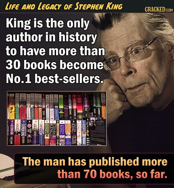 LIFE AND LEGACY OF STEPHEN KING CRACKED.COM King is the only author in history to have more than 30 books become No.: 1 best-sellers. 0000 SERVICE NNG STEPHEN KNG KING KING KING KING The man has published more than 70 books, so far. 