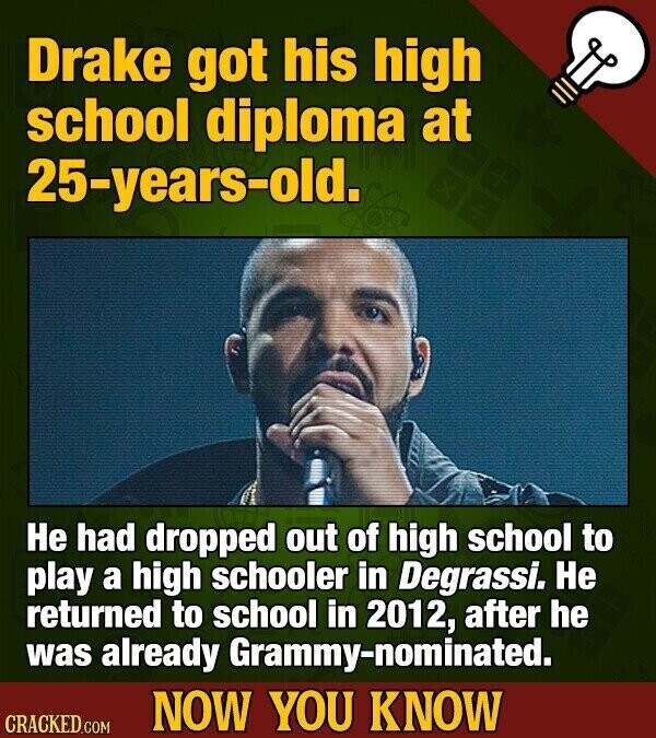 Drake got his high school diploma at 25-years-old. Не had dropped out of high school to play a high schooler in Degrassi. Не returned to school in 2012, after he was already Grammy-nominated. NOW YOU KNOW CRACKED.COM
