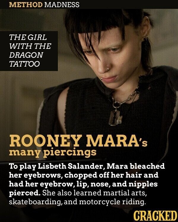 METHOD MADNESS THE GIRL WITH THE DRAGON TATTOO ROONEY MARA's many piercings To play Lisbeth Salander, Mara bleached her eyebrows, chopped off her hair and had her eyebrow, lip, nose, and nipples pierced. She also learned martial arts, skateboarding, and motorcycle riding. CRACKED