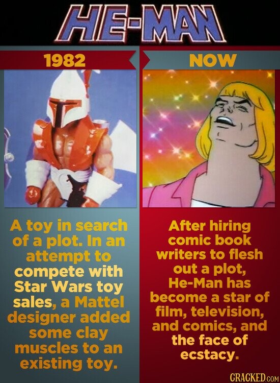 HE-MAN 1982 NOW A toy in search After hiring of a plot. In an comic book writers to flesh attempt to out a plot, compete with He-Man has Star Wars toy become a star of sales, a Mattel film, television, designer added and comics, and some clay the face of muscles to an ecstacy. existing toy. CRACKED.COM