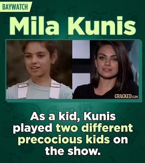 BAYWATCH Mila Kunis CRACKED.COM As a kid, Kunis played two different precocious kids on the show.