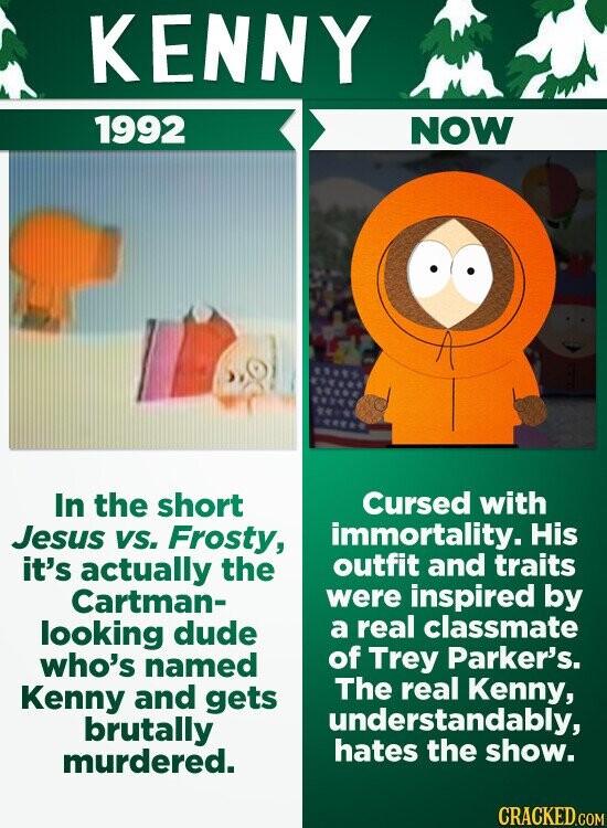 KENNY 1992 NOW Cursed with In the short immortality. His Jesus vs. Frosty, outfit and traits it's actually the were inspired by Cartman- a real classmate looking dude of Trey Parker's. who's named The real Kenny, Kenny and gets understandably, brutally hates the show. murdered. CRACKED.COM