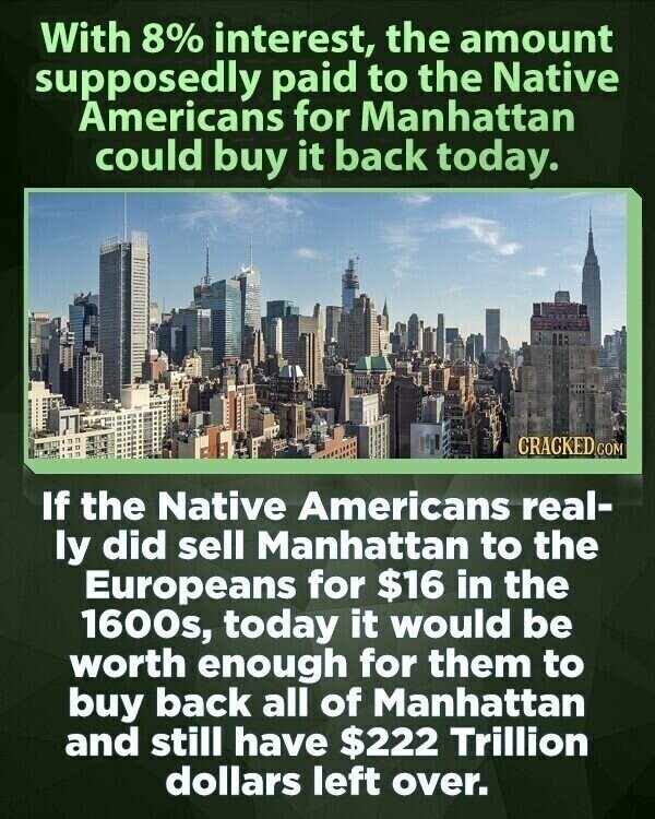 With 8% interest, the amount supposedly paid to the Native Americans for Manhattan could buy it back today. CRACKED COM If the Native Americans real- ly did sell Manhattan to the Europeans for $16 in the 1600s, today it would be worth enough for them to buy back all of Manhattan and still have $222 Trillion dollars left over.