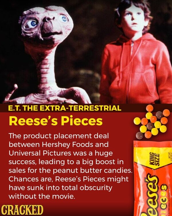 E.T. THE EXTRA-TERRESTRIAL Reese's Pieces The product placement deal between Hershey Foods and Universal Pictures was a huge success, leading to a big boost in NET WT 3OZ(85g) KING SIZE sales for the peanut butter candies. Chances are, Reese's Pieces might have sunk into total obscurity without the movie. CRACKED - QUATER CANDY ICA eese's ieces
