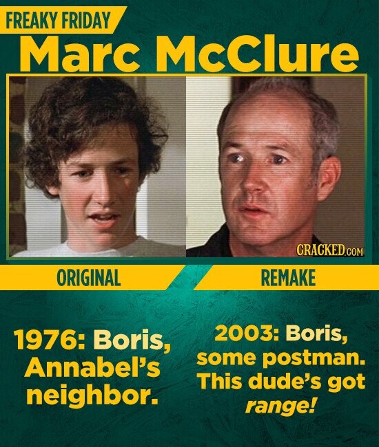 FREAKY FRIDAY Marc McClure CRACKED.COM ORIGINAL REMAKE 2003: Boris, 1976: Boris, some postman. Annabel's This dude's got neighbor. range!