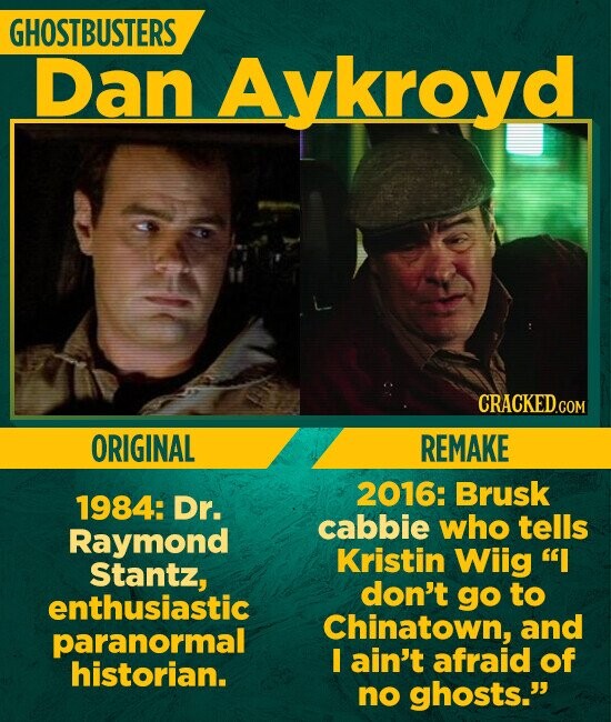 GHOSTBUSTERS Dan Aykroyd CRACKED.COM ORIGINAL REMAKE 2016: Brusk 1984: Dr. cabbie who tells Raymond Kristin Wiig I Stantz, don't go to enthusiastic Chinatown, and paranormal I ain't afraid of historian. no ghosts.