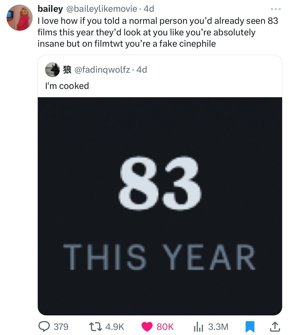 bailey @baileylikemovie 4d love how if you told a normal person you'd already seen 83 films this year they'd look at you like you're absolutely insane but on filmtwt you're a fake cinephile @fadinqwolfz.4d I'm cooked 83 THIS YEAR 379 80K 4.9K 3.3M