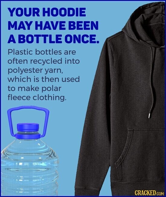 YOUR HOODIE MAY HAVE BEEN A BOTTLE ONCE. Plastic bottles are often recycled into polyester yarn, which is then used to make polar fleece clothing. CRACKED.COM
