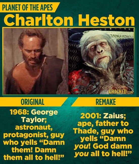 PLANET OF THE APES Charlton Heston GRACKED GOM ORIGINAL REMAKE 1968: George 2001: Zaius; Taylor; ape, father to astronaut, Thade, guy who protagonist, guy yells Damn who yells Damn you! God damn them! Damn you all to hell! them all to hell!