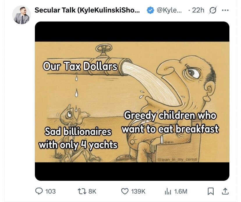 Secular Talk (KyleKulinskiSho... @Kyle... 22h s ... Our Tax Dollars Greedy children who want to eat breakfast Sad billionaires with only 4 yachts @lean_in_my_cereal 103 8K 139K del 1.6M