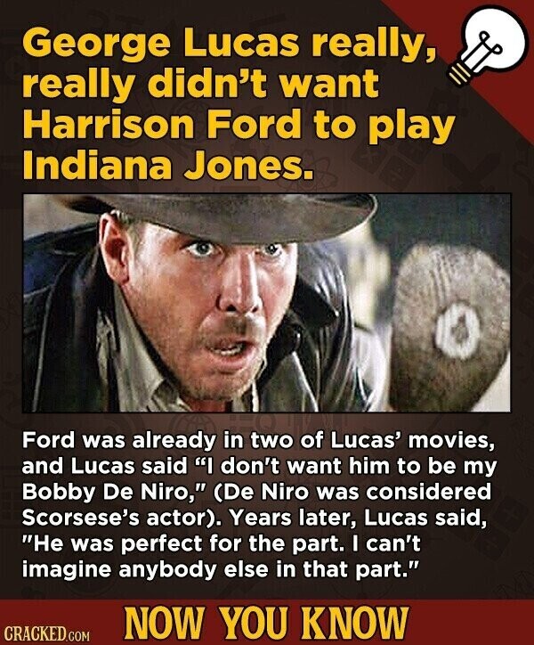 George Lucas really, really didn't want Harrison Ford to play Indiana Jones. Ford was already in two of Lucas' movies, and Lucas said I don't want him to be my Bobby De Niro, (De Niro was considered Scorsese's actor). Years later, Lucas said, Не was perfect for the part. I can't imagine anybody else in that part. NOW YOU KNOW CRACKED.COM