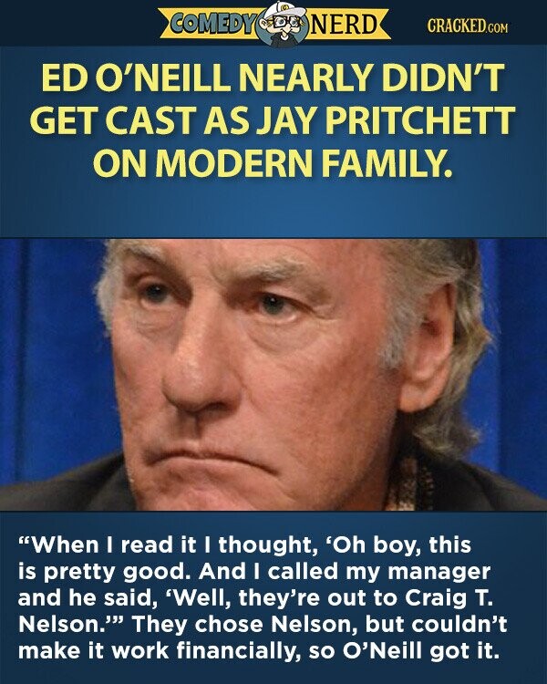 COMEDY NERD CRACKED.COM ED O'NEILL NEARLY DIDN'T GET CAST AS JAY PRITCHETT ON MODERN FAMILY. When I read it I thought, 'Oh boy, this is pretty good. And I called my manager and he said, 'Well, they're out to Craig т. Nelson.' They chose Nelson, but couldn't make it work financially, so O'Neill got it.