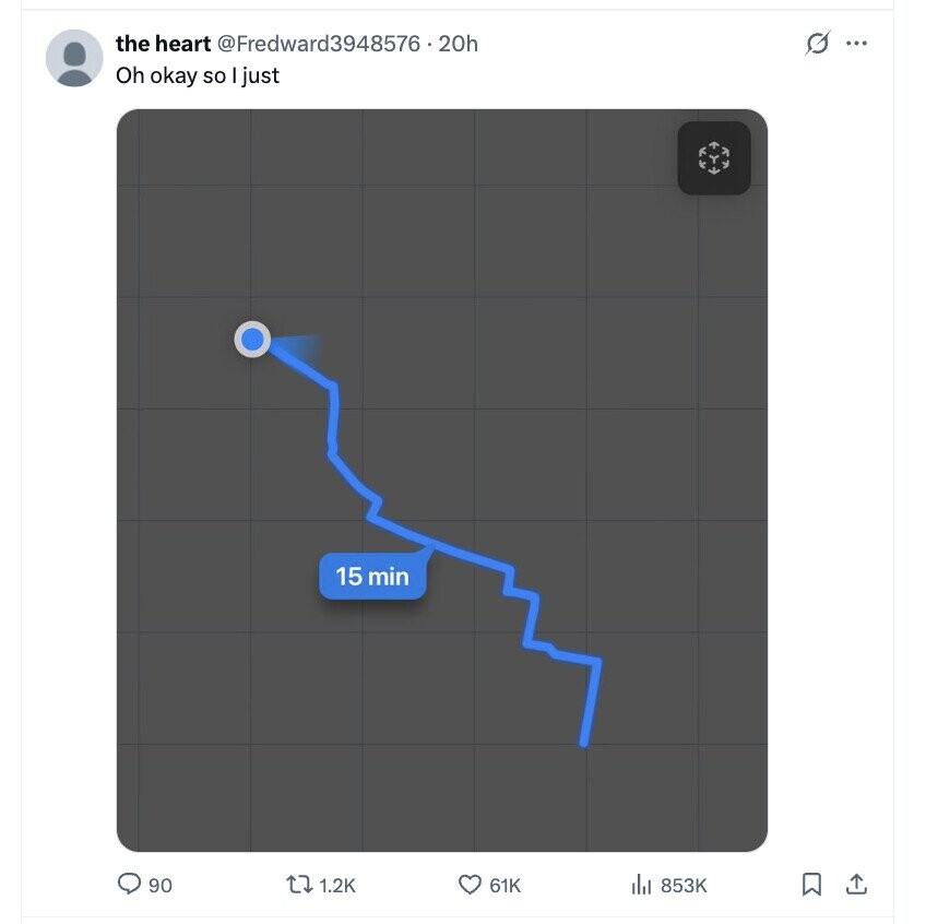 the heart @Fredward3948576.20h G ... Oh okay so just 15 min 90 1.2K 61K 853K 