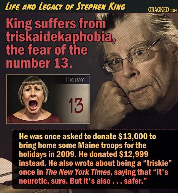 LIFE AND LEGACY OF STEPHEN KING CRACKED.COM King suffers from triskaidekaphobia, the fear of the number 13. FRIDAY 13 He was once asked to donate $13,000 to bring home some Maine troops for the holidays in 2009. He donated $12,9 instead. He also wrote about being a triskie once in The New York Times, saying that it's neurotic, sure. But it's also... safer. 