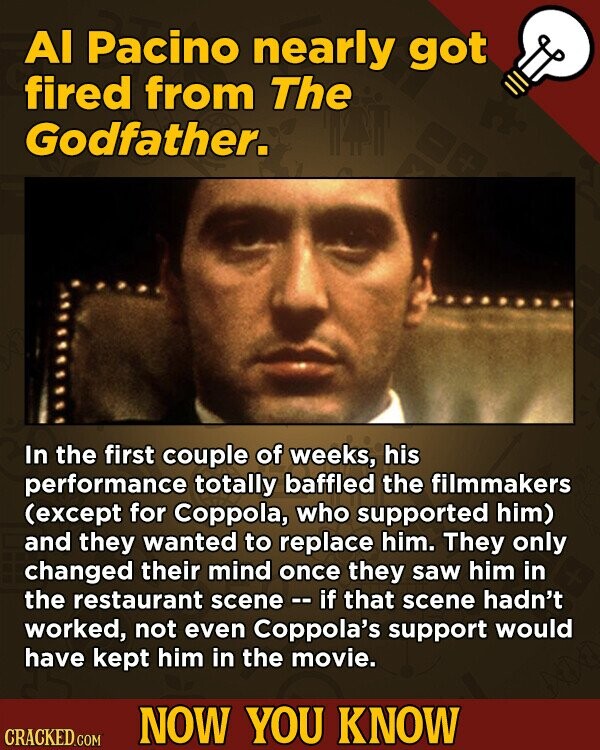 Al Pacino nearly got fired from The Godfather. In the first couple of weeks, his performance totally baffled the filmmakers (except for Coppola, who supported him) and they wanted to replace him. They only changed their mind once they saw him in the restaurant scene -. if that scene hadn't worked,