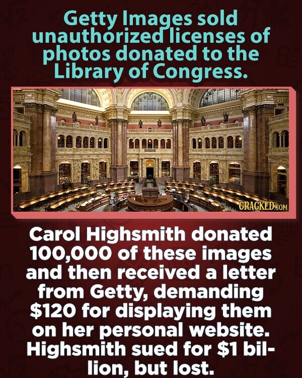 Getty Images sold unauthórized licenses of photos donated to the Library of Congress. CRACKED.COM Carol Highsmith donated 100,000 of these images and then received a letter from Getty, demanding $120 for displaying them on her personal website. Highsmith sued for $1 bil- lion, but lost.