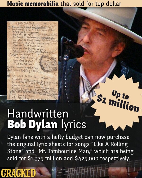 Music memorabilia that sold for top dollar BoD Sylans (in dressed Juling Once upm A time You area the beme a Time is your prile. Didn't you? People calles you're you thought - You used to (20g) about Everybody that with hangin' out Now you don't talk So love Now you don't seem to proud Abouthrungtibe here most How dirsit feel i Like How dees it feel The of yer own Rolling complete uhknown Stop Relling Start You want to the best schools Allright Mits loboly Sknown you of to But quitures f got juiced is it Not you're 90442 have