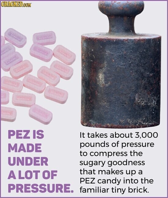 GRAGKED.COM PEZ IS It takes about 3,000 pounds of pressure MADE to compress the UNDER sugary goodness that makes up a A LOT OF PEZ candy into the PRESSURE. familiar tiny brick.