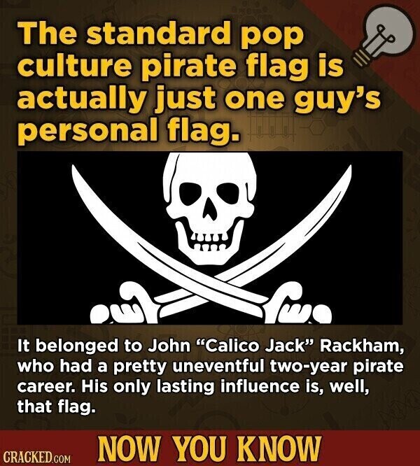 The standard pop culture pirate flag is actually just one guy's personal flag. It belonged to John Calico Jack Rackham, who had a pretty uneventful two-year pirate career. His only lasting influence is, well, that flag. NOW YOU KNOW CRACKED.COM