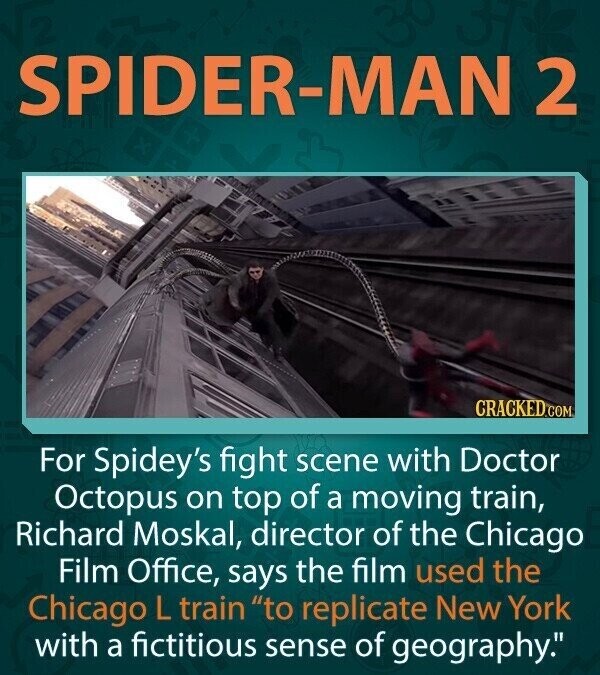 SPIDER-MAN 2 CRACKED.COM For Spidey's fight scene with Doctor Octopus on top of a moving train, Richard Moskal, director of the Chicago Film Office, says the film used the Chicago L train to replicate New York with a fictitious sense of geography.