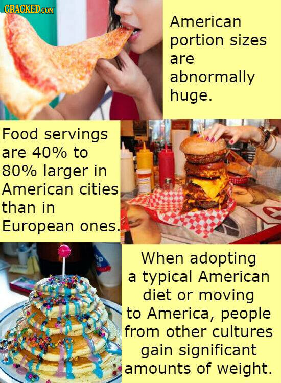 CRACKED.COM American portion sizes are abnormally huge. Food servings are 40% to 80% larger in American cities than in European ones. op When adopting 95 an a typical American diet or moving to America, people from other cultures gain significant amounts of weight.