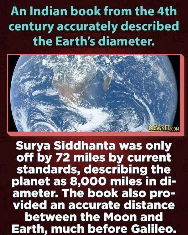 An Indian book from the 4th century accurately described the Earth's diameter. GRACKED.COM Surya Siddhanta was only off by 72 miles by current standards, describing the planet as 8,000 miles in di- ameter. The book also pro- vided an accurate distance between the Moon and Earth, much before Galileo.