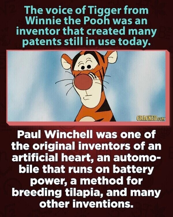 The voice of Tigger from Winnie the Pooh was an inventor that created many patents still in use today. GRACKED.COM Paul Winchell was one of the original inventors of an artificial heart, an automo- bile that runs on battery power, a method for breeding tilapia, and many other inventions.