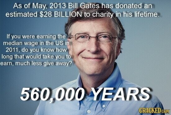 As of May, 2013 Bill Gates has donated an estimated $28 BILLION to charity in his lifetime. If you were earning the median wage in the US in 2011, do you know how long that would take you to earn, much less give away? 560,000 YEARS CRACKED.COM