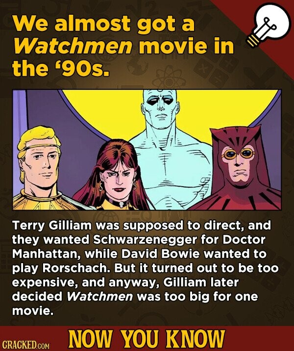 We almost got a Watchmen movie in the 90s. Terry Gilliam was supposed to direct, and they wanted Schwarzenegger for Doctor Manhattan, while David Bowie wanted to play Rorschach. But it turned out to be too expensive, and anyway, Gilliam later decided Watchmen was too big for one movie. NOW